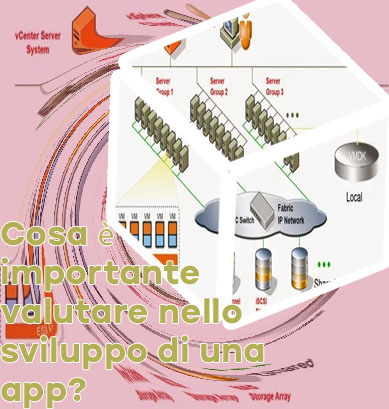 Azienda di sviluppo per iOS per casinò virtuali