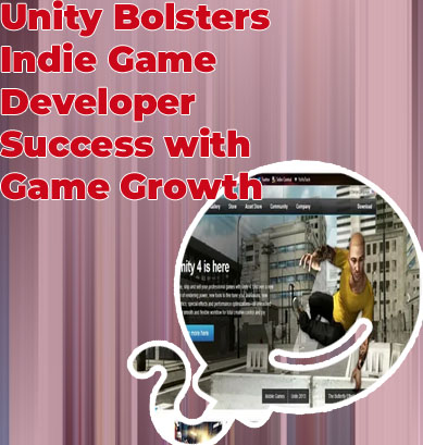 Best video game making software