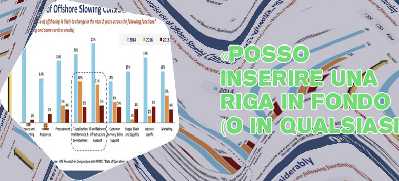 Miglior gioco in outsourcing offshore