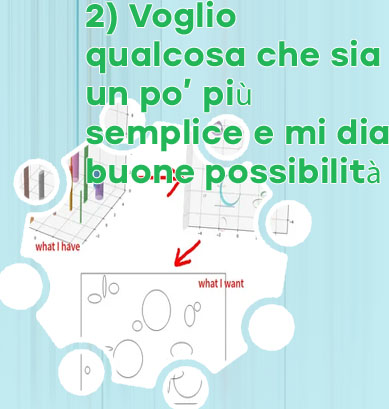 Miglior motore di gioco 2D in Python