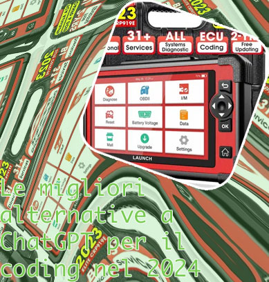 Miglior software per codificare giochi