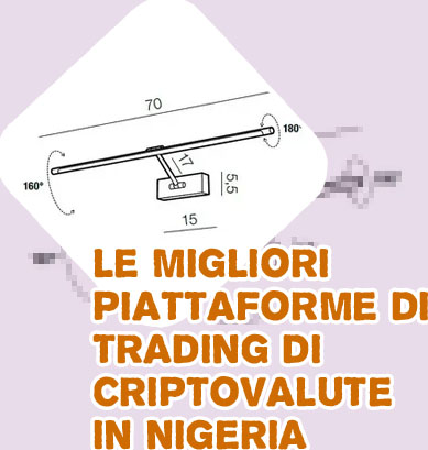 Migliore azienda di programmazione per giochi d'azzardo